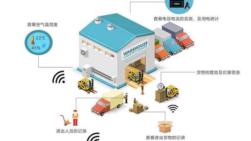 悬臂式货架立柱：揭秘其结构特点与选购要点
