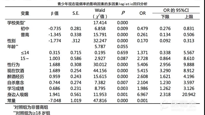 横梁式货架：行业标准规范解析