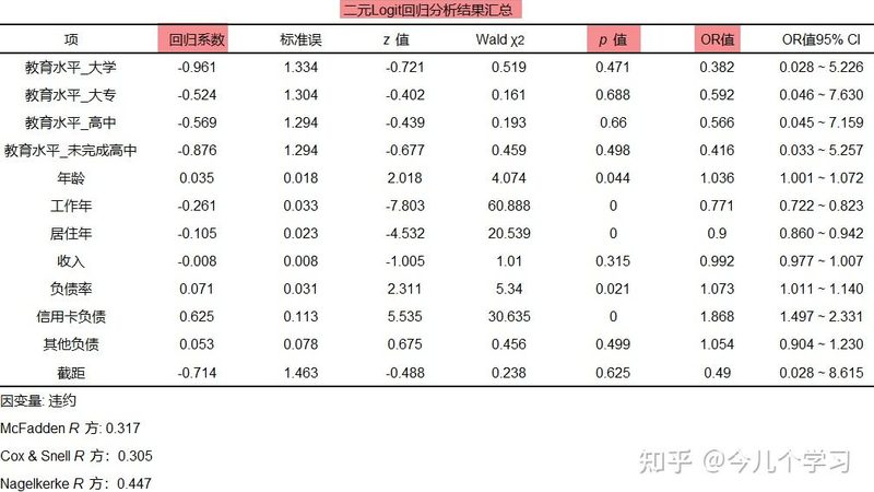 穿梭车货架：物流仓储的“高效助手