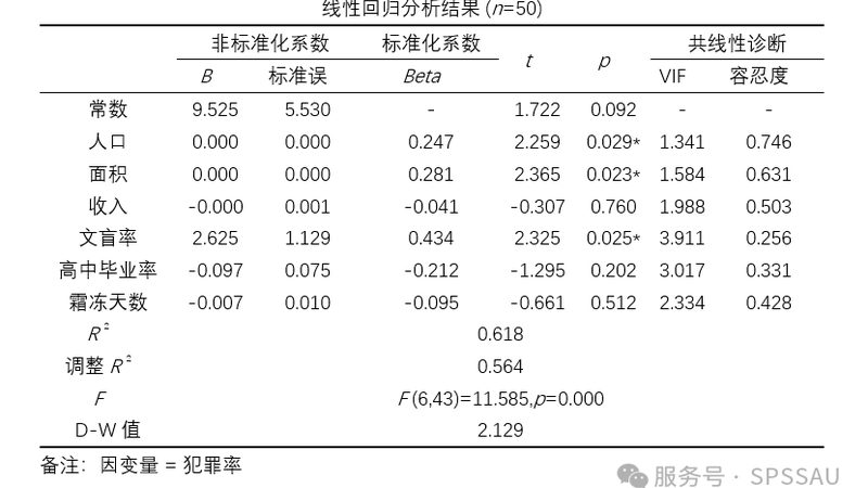 塑料周转箱材质分类解析：揭秘其性能与适用场景