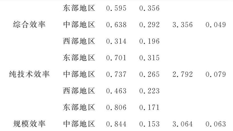 横梁式货架承重参数解析：揭秘仓储物流的关键要素