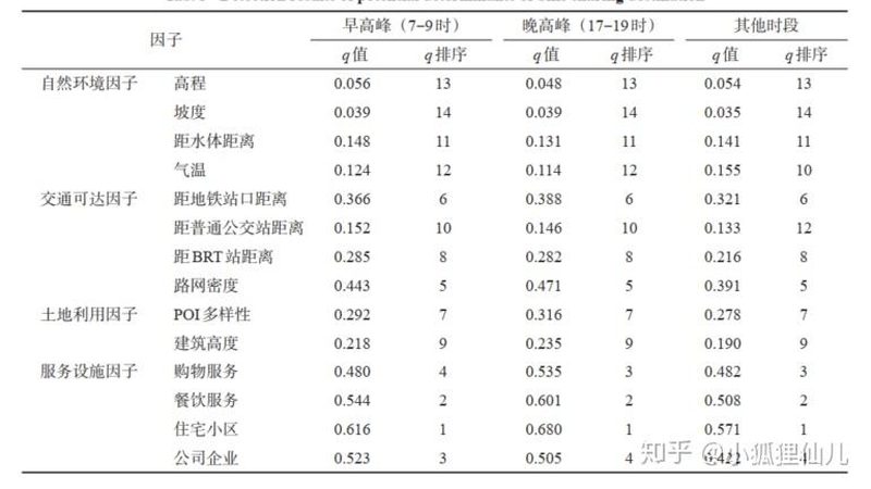 堆垛机与穿梭车货架：空间节省大比拼