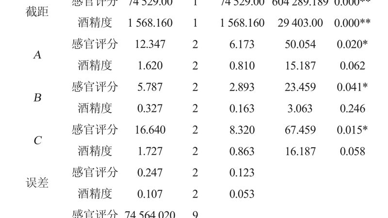 重型货架设计方案：如何选择合适的供应商**