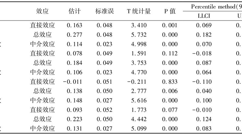 成都川内周转箱：仓储物流的“隐形英雄”**